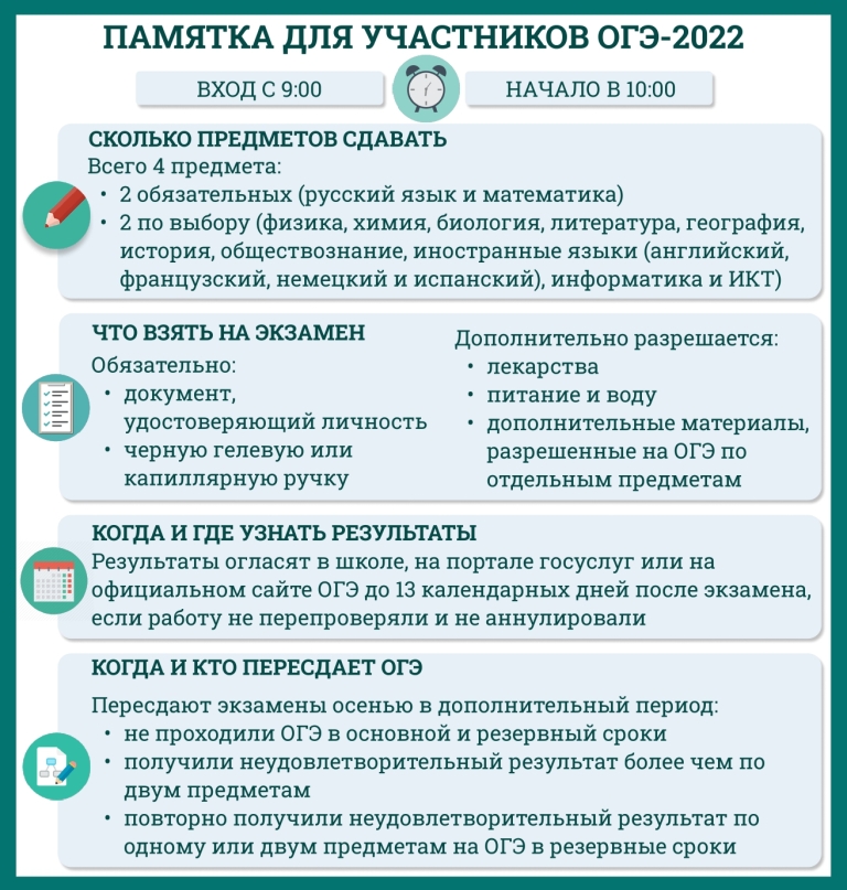 Образец заявления участника егэ 2023